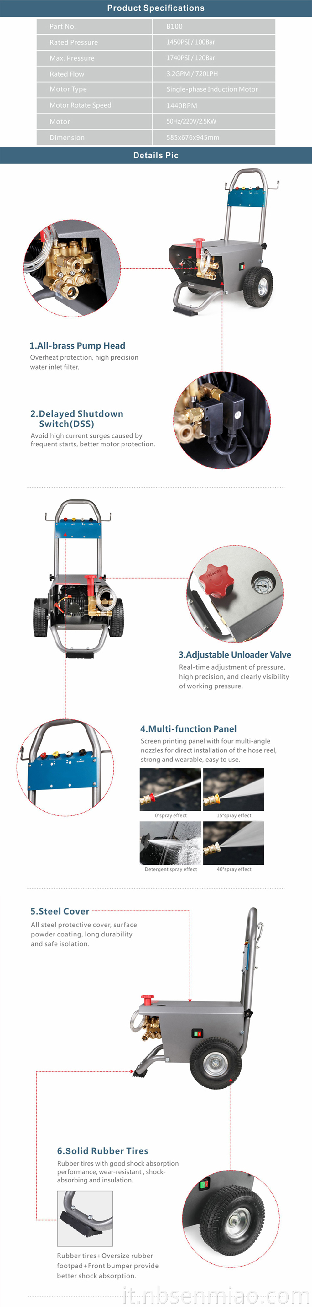 electric pressure washer 1400w power